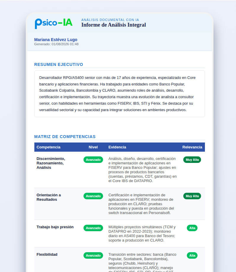 Informe Inteligente y análisis curricular